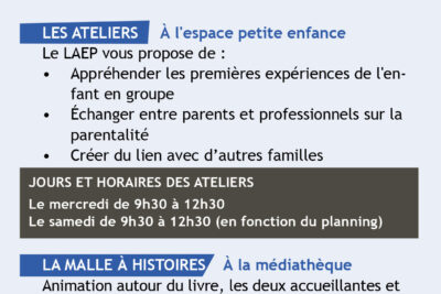 Agrandir l'image 2 sur 4, fenêtre modale