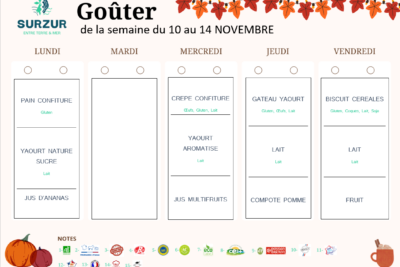 Agrandir l'image 2 sur 3, fenêtre modale